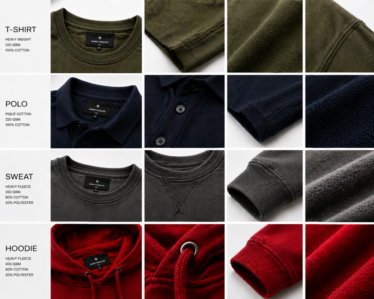Custom Polo — Premium Printed Polo Shirt | NorthEcho Helsinki — 4